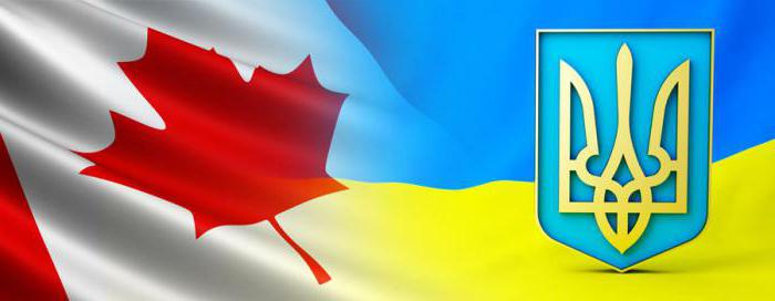 die Ukrainer in Kanada