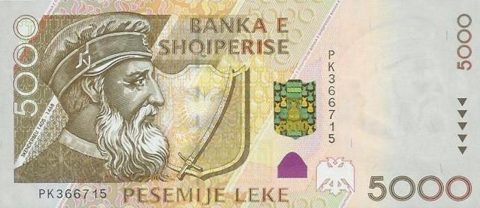 アルバニアの通貨