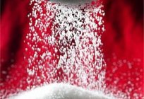 Wie viel Zucker in einem Glas – es ist kein Geheimnis für die gute Hausfrau