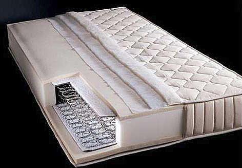 mattresses Consul customer reviews