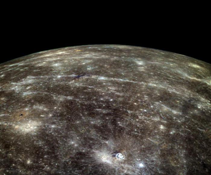цікавыя факты аб планеце Меркурый