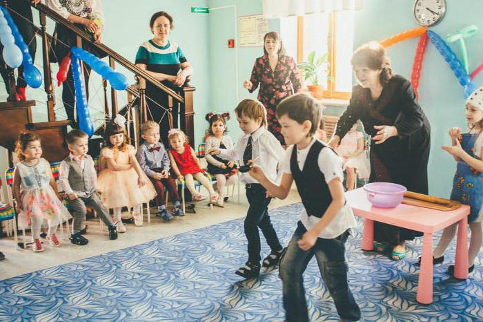 private kindergartens Kazan testimonials