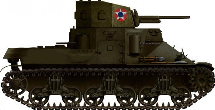 American light tanks