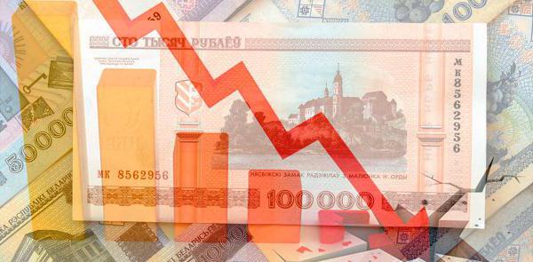 taxa de refinanciamento de câmbios em belarus