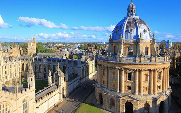 Oxford University Kosten
