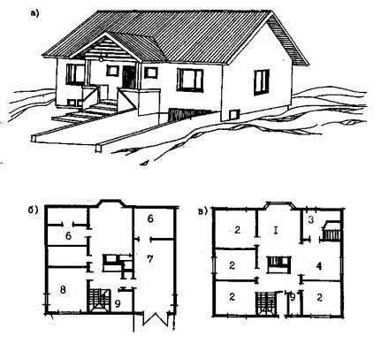 Projekte der Häuser mit Keller