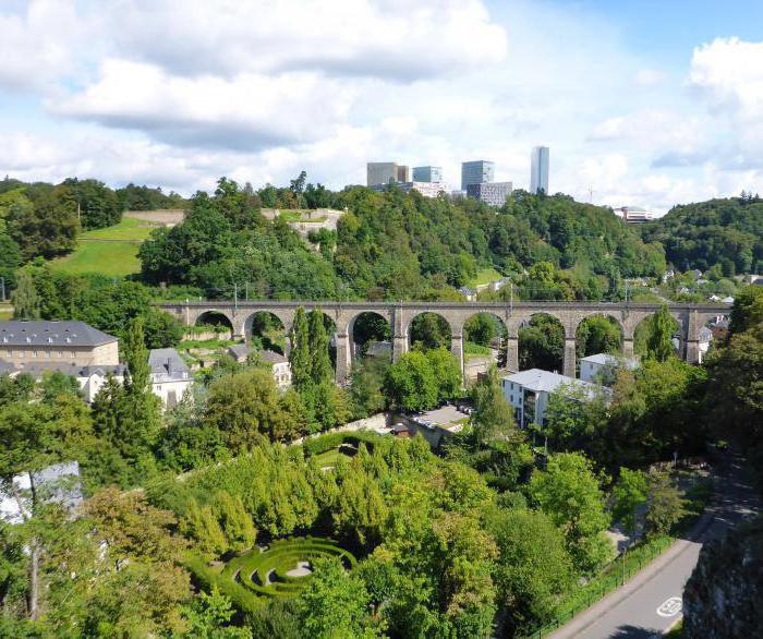 luksemburg powierzchnia w km kw