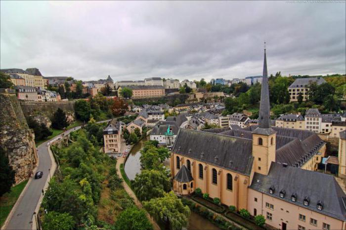 la plaza de luxemburgo en miles de km2