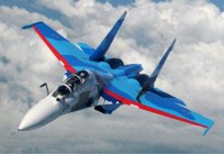 The military-industrial complex of Russia: industry, enterprises, challenges. The structure and development of the military-industrial complex in Russia