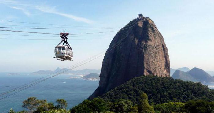 der Berg Zuckerhut Rio de Janeiro
