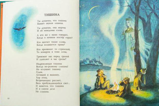 Yury Коринец Biografie