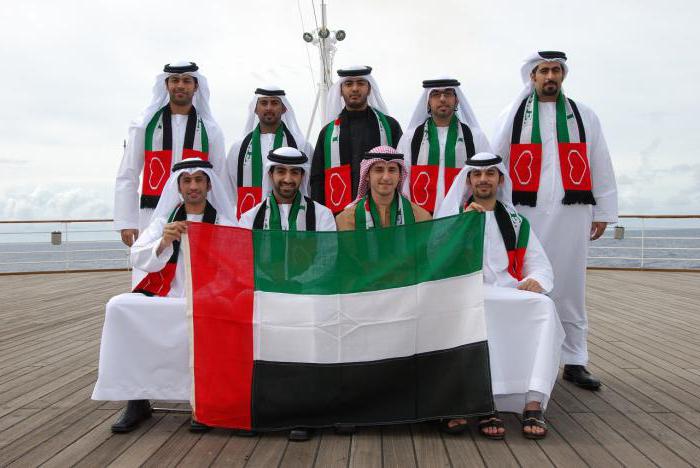 el territorio de los emiratos árabes unidos 