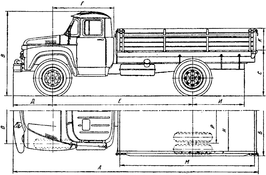 el Esquema del vehículo zil-130