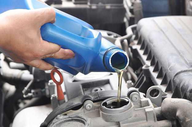 where to pour the antifreeze in the car