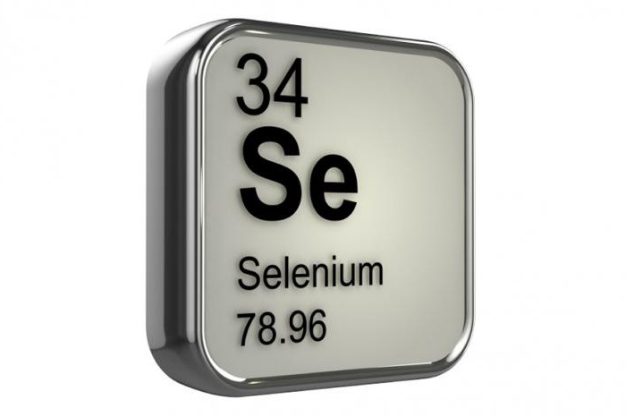 selenium what is it