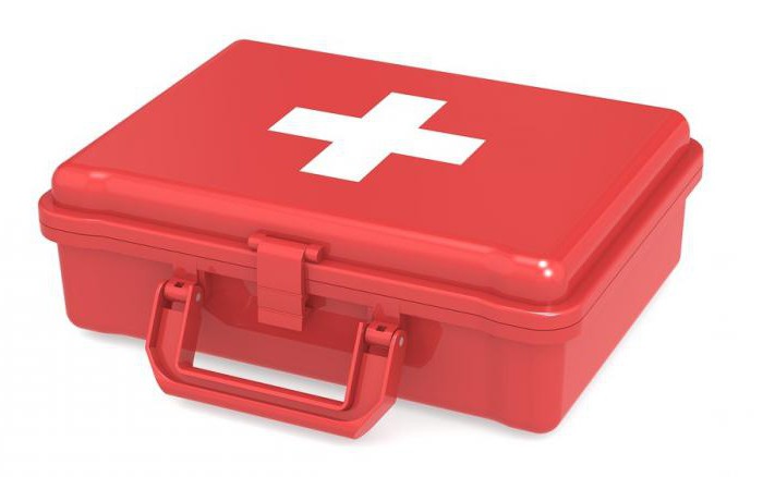 what to take in your first aid kit in March