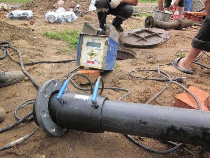 the cost of installing HDPE pipe
