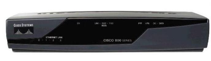 der Router Cisco 1841