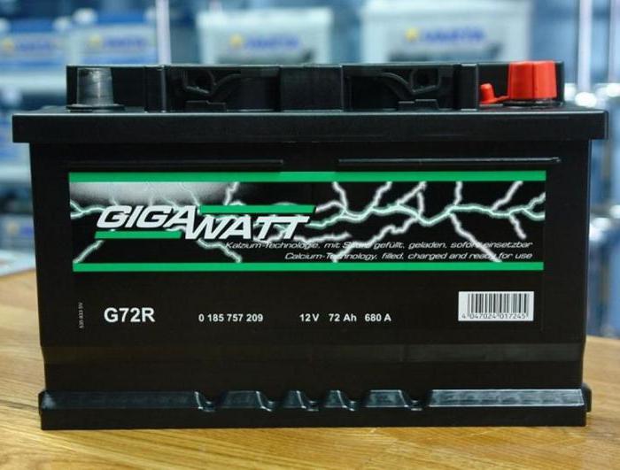 gigawatt battery manufacturer testimonials