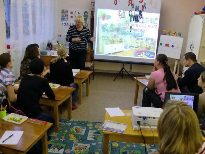 self-education of the educator in preschool younger group