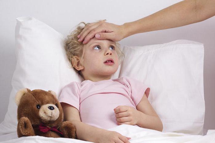 المعدة أعراض السعال في الأطفال