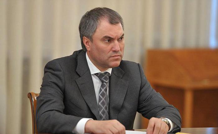 Volodin state Duma speaker biography
