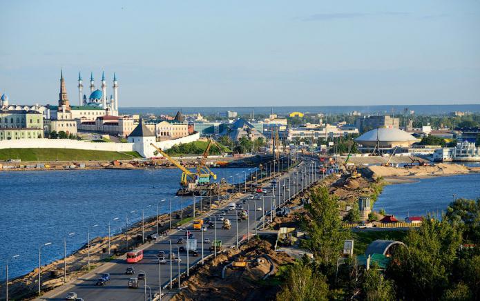 Kazan Bevölkerung
