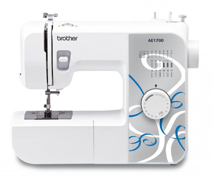 the best mini sewing machine