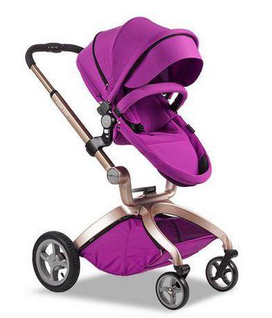 hot mom stroller reviews the actual