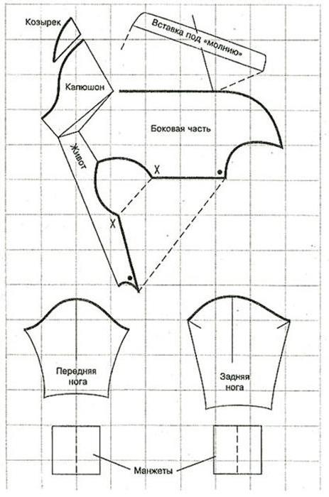 dress patterns for small dogs York