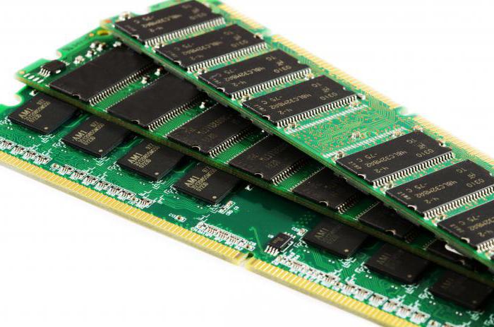 how much RAM you need for windows 10
