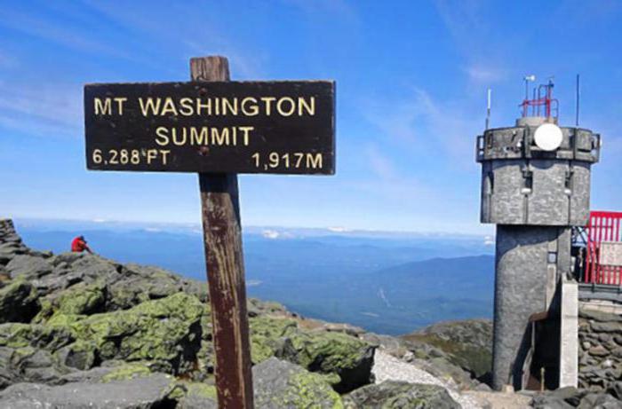 top of mount Washington