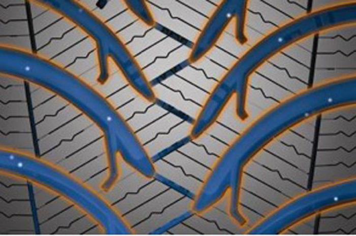 winter tyres michelin alpin a4 reviews