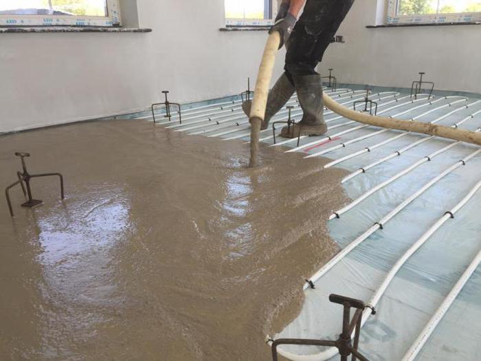 dry screed
