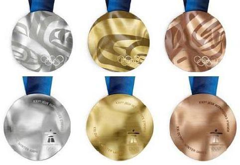 Bronze-Medaille Rio