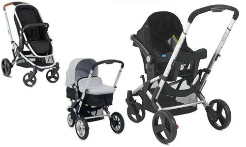stroller mothercare characteristics