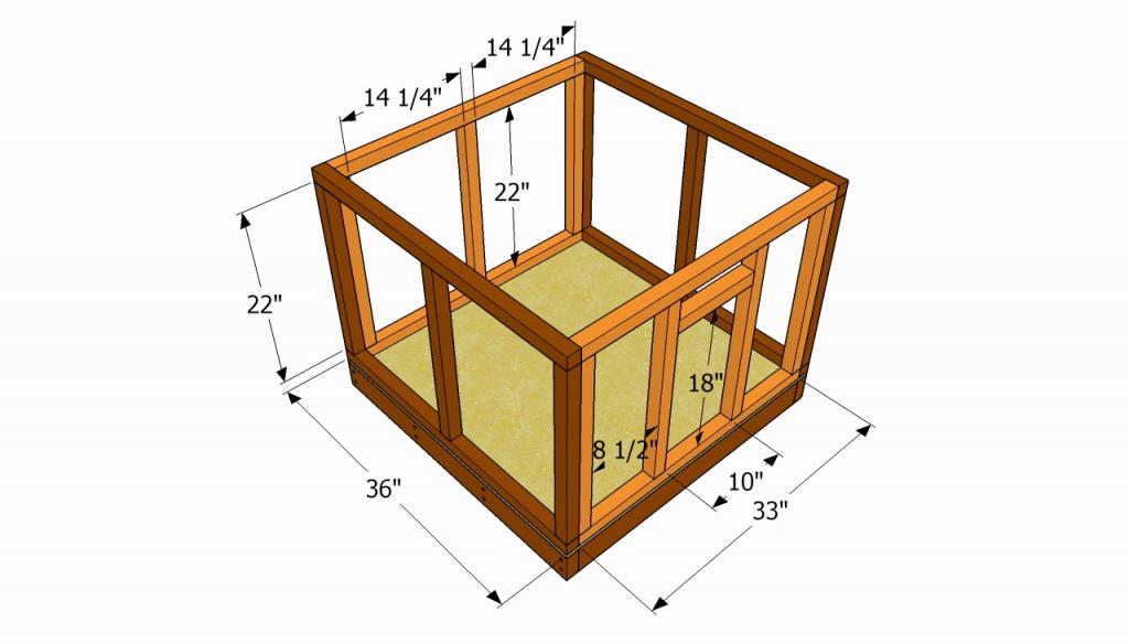 diagram of the doghouse