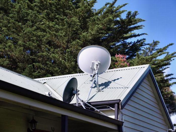 satellite Internet in the private house