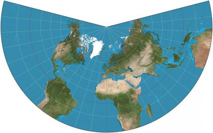 the map projection types and properties
