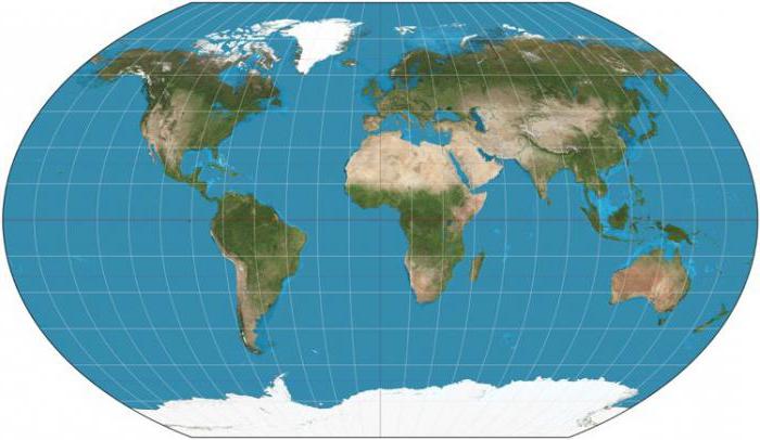 what is a map projection which their types