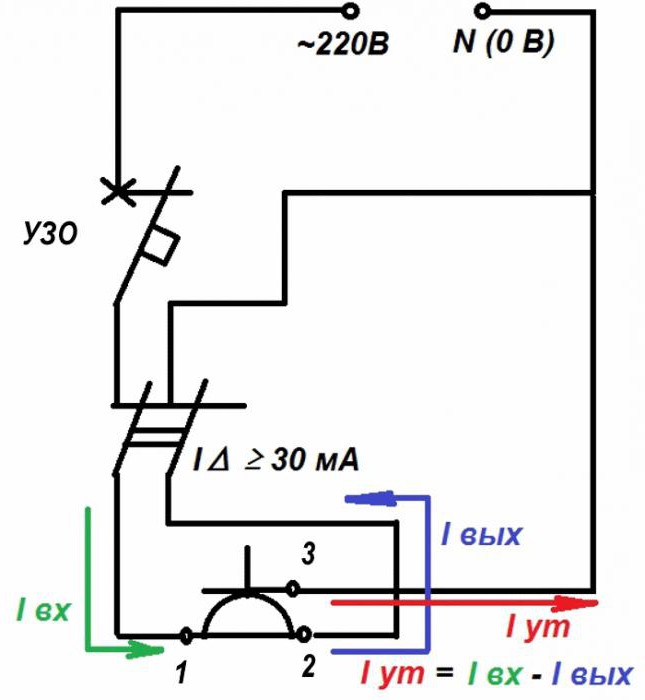 wiring diagram for RCD without ground sockets