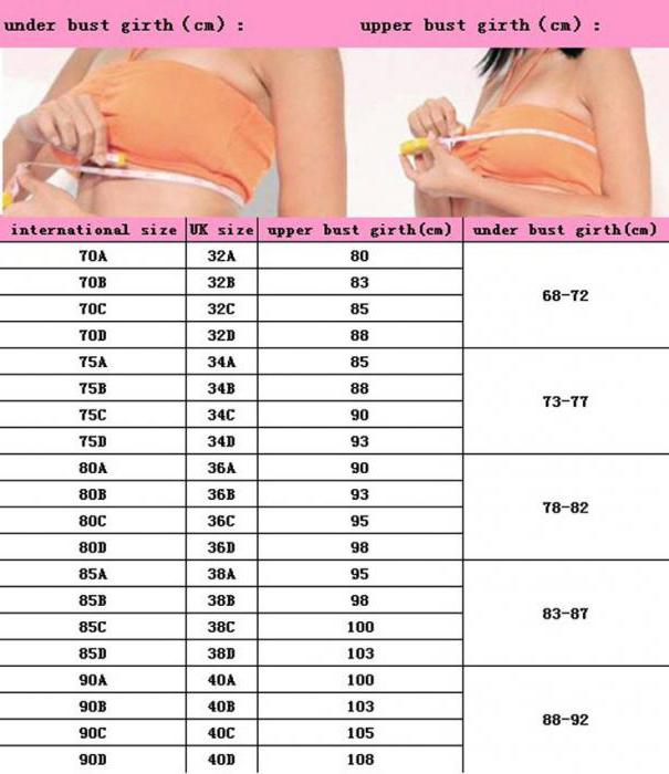 Sizes underwear female table