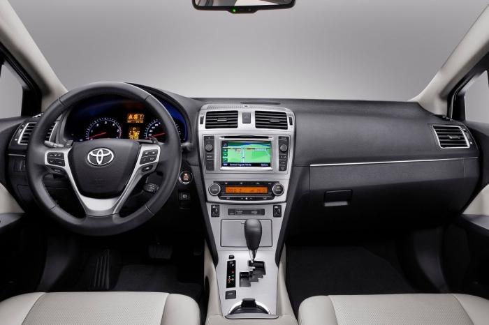 dane Techniczne Toyota Авенсис