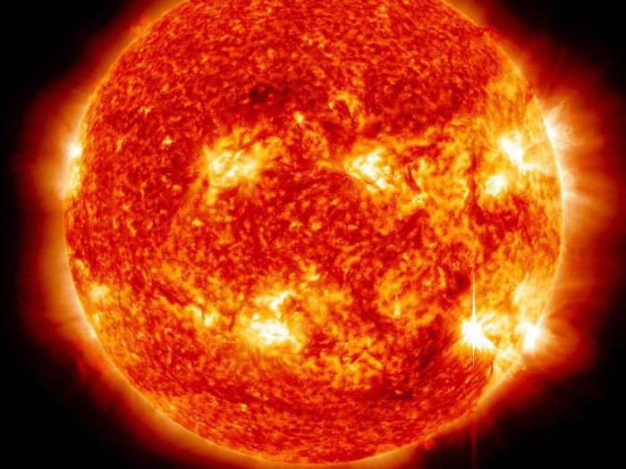 wie die Sonne wirkt auf die Erde Klasse 5