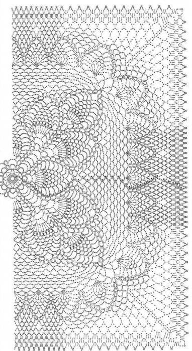 el esquema de cuadrados de las servilletas de crochet
