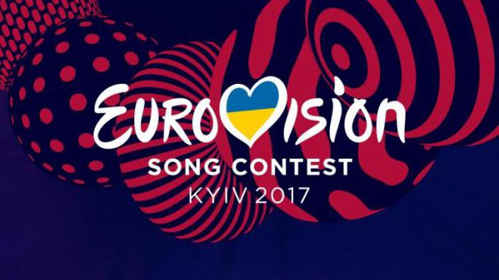 Eurovision song contest as voted in the country