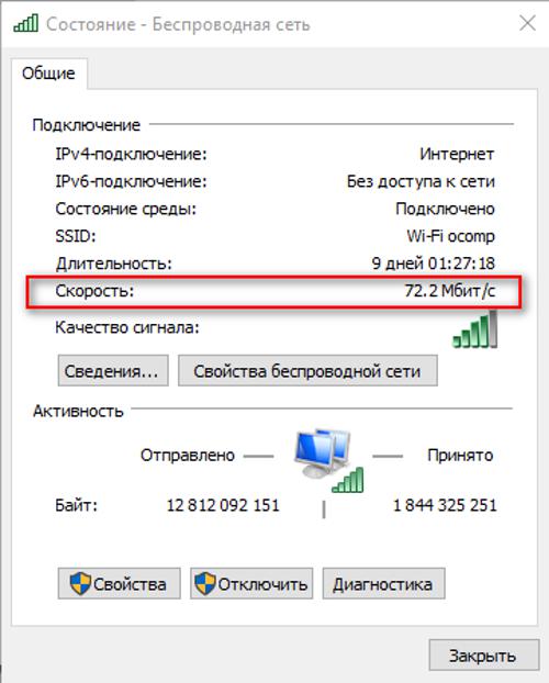 Состояние сети. Скорость сети Windows 10. Состояние беспроводной сети скорость. Как проверить подключение интернета на компьютере. Где посмотреть скорость интернета.