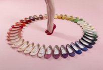 Dream interpretation shoes - what a dream women's shoes?
