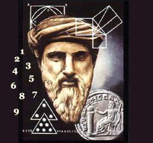 Quadrat wie Pythagoras berechnen