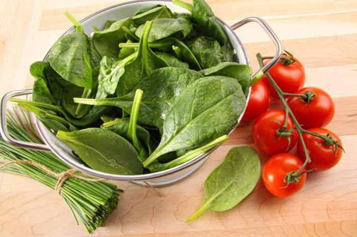 calorie fresh spinach
